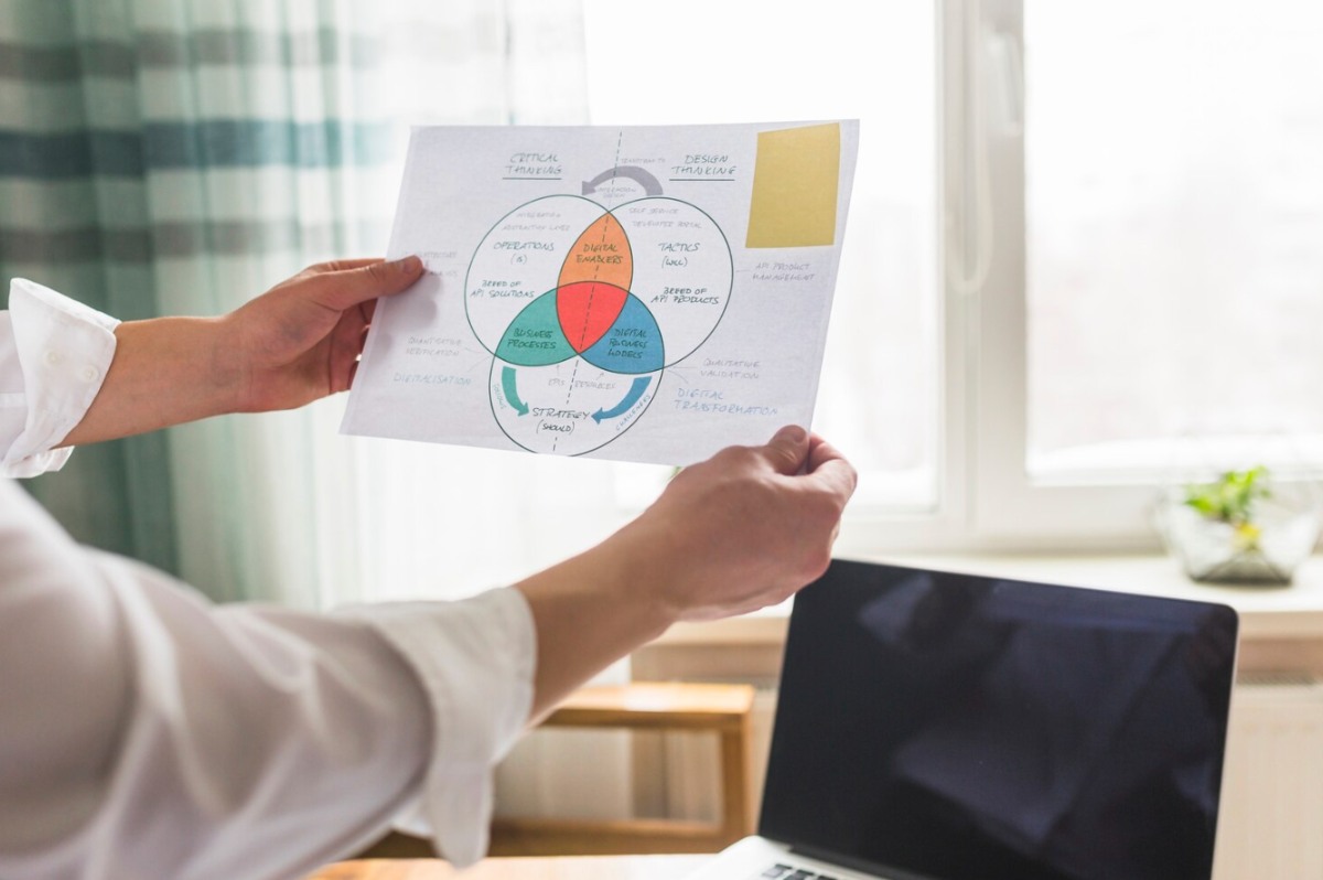 Data Decision Driven il potere dei dati nelle decisioni aziendali